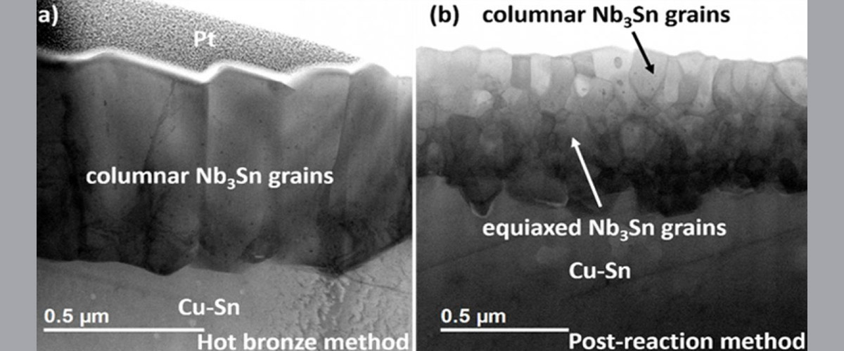 使用(a)新发现的热青铜法和(b)后反应法制作的Nb3Sn薄膜的亮场STEM横截面图像。